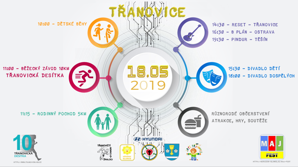 majf2019